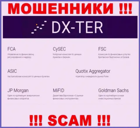 DX-Ter Com и покрывающий их противозаконные уловки орган (FCA), являются мошенниками