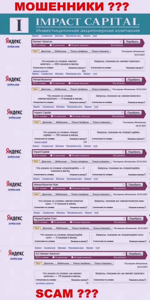 Показатели запросов по Импакт Капитал на Wordstat Yandex Ru