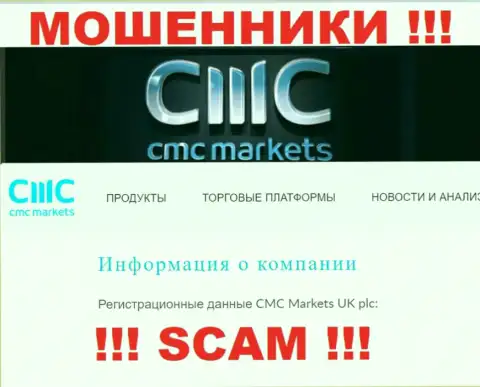 Свое юридическое лицо компания CMCMarkets не прячет - это CMC Markets UK plc