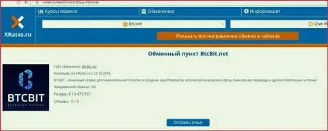 Публикация о online обменнике БТКБит на интернет-сервисе xrates ru