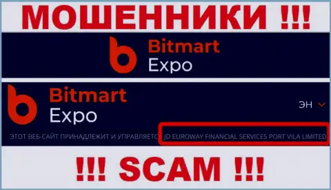 Инфа об юридическом лице лохотронщиков Bitmart Expo