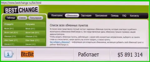 Надежность обменника BTCBit подтверждается мониторингом обменных онлайн пунктов бестчендж ру