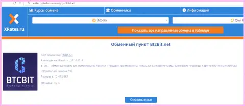 Сжатая информация об компании БТЦБит размещена на web-сервисе xrates ru