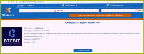 Сжатая справочная информация о онлайн-обменнике BTC Bit на онлайн-ресурсе иксрейтс ру