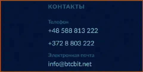 Телефоны и адрес электронного ящика online-обменки БТЦБит