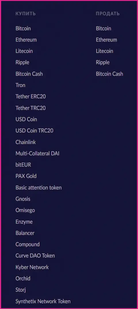 Список виртуальной валюты для выполнения операций в онлайн обменнике BTCBit