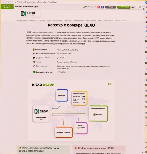 Сжатый обзор дилинговой организации Киексо в информационной публикации на интернет-портале tradersunion com