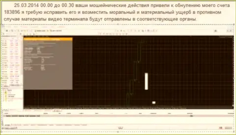 Снимок экрана с доказательством слива торгового счета в Grand Capital