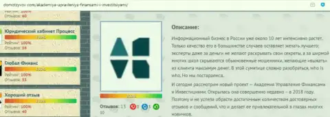 Обзорная статья о организации АУФИ на сайте DomOtzyvov Com