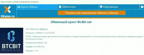 Краткая информация об обменнике БТЦБИТ Сп. з.о.о. на сервисе XRates Ru